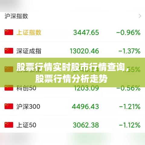 股票行情實時股市行情查詢，股票行情分析走勢 