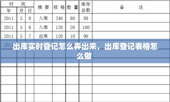 出庫(kù)實(shí)時(shí)登記怎么弄出來(lái)，出庫(kù)登記表格怎么做 