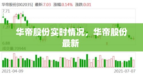 華帝股份實(shí)時(shí)情況，華帝股份最新 