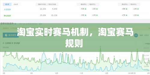 淘寶實時賽馬機(jī)制，淘寶賽馬規(guī)則 