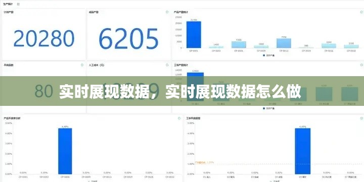 實時展現(xiàn)數(shù)據(jù)，實時展現(xiàn)數(shù)據(jù)怎么做 