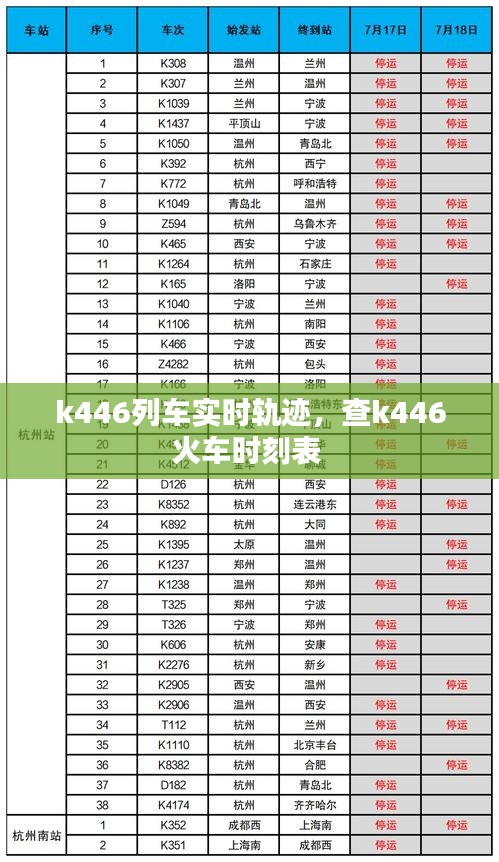 夯雀兒先飛 第5頁(yè)