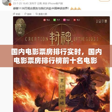 國(guó)內(nèi)電影票房排行實(shí)時(shí)，國(guó)內(nèi)電影票房排行榜前十名電影 