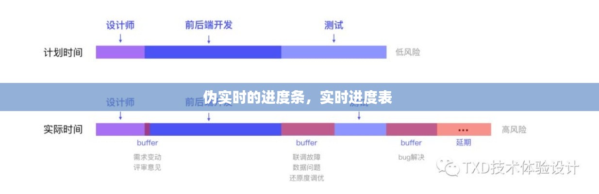 慎重其事 第4頁