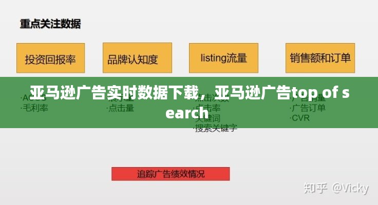 亞馬遜廣告實時數(shù)據(jù)下載，亞馬遜廣告top of search 
