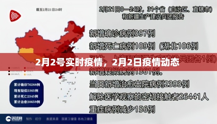 2月2號(hào)實(shí)時(shí)疫情，2月2日疫情動(dòng)態(tài) 