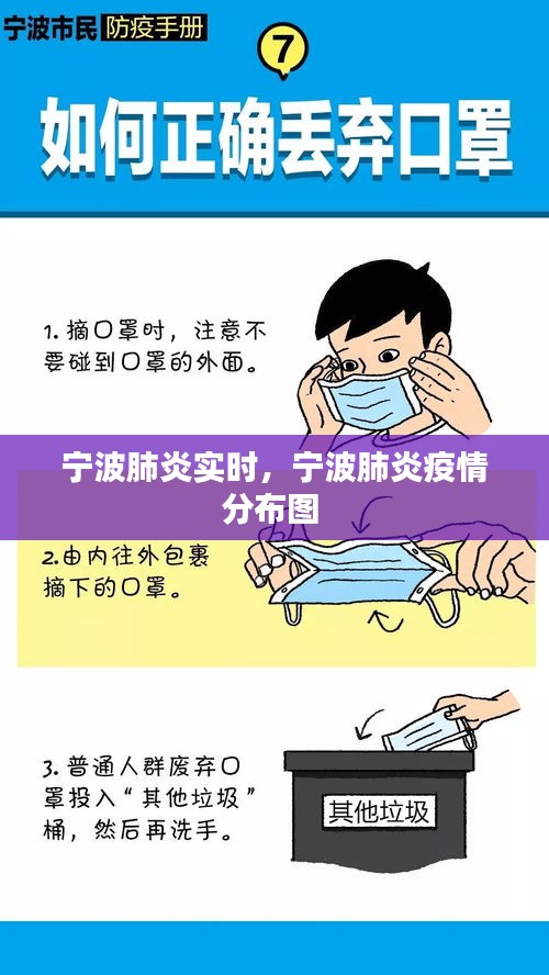 寧波肺炎實(shí)時(shí)，寧波肺炎疫情分布圖 