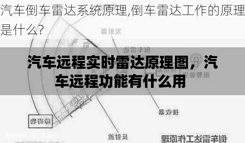汽車遠程實時雷達原理圖，汽車遠程功能有什么用 