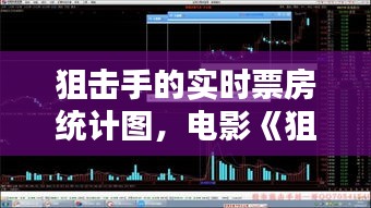 狙擊手的實時票房統(tǒng)計圖，電影《狙擊手》上映時間 