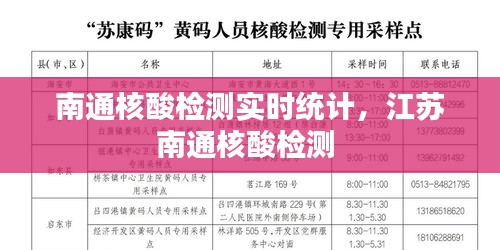 南通核酸檢測實時統(tǒng)計，江蘇南通核酸檢測 