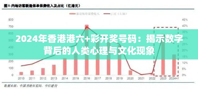 2024年香港港六+彩開獎(jiǎng)號(hào)碼：揭示數(shù)字背后的人類心理與文化現(xiàn)象