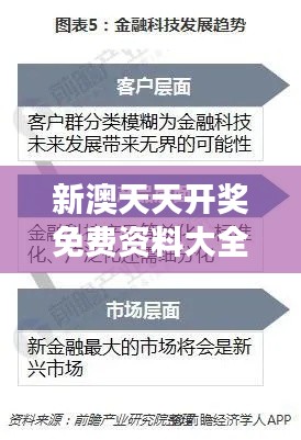 新澳天天開獎免費資料大全最新：洞悉澳大利亞市場新興趨勢與發(fā)展動態(tài)