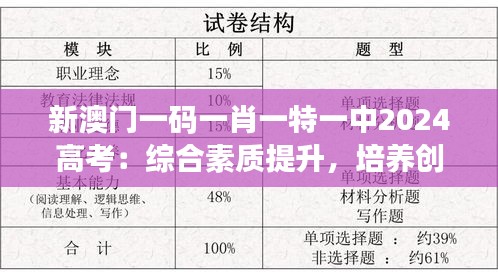 新澳門一碼一肖一特一中2024高考：綜合素質(zhì)提升，培養(yǎng)創(chuàng)新型人才