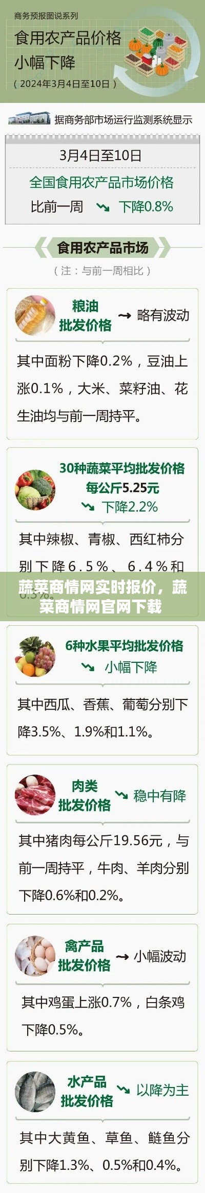 蔬菜商情網(wǎng)實(shí)時(shí)報(bào)價(jià)，蔬菜商情網(wǎng)官網(wǎng)下載 