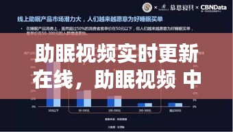 助眠視頻實時更新在線，助眠視頻 中文 
