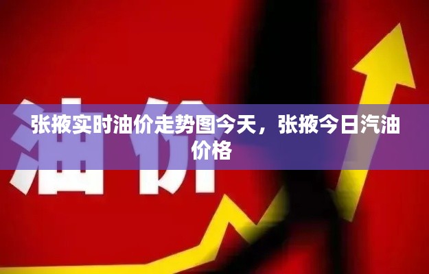 張掖實時油價走勢圖今天，張掖今日汽油價格 