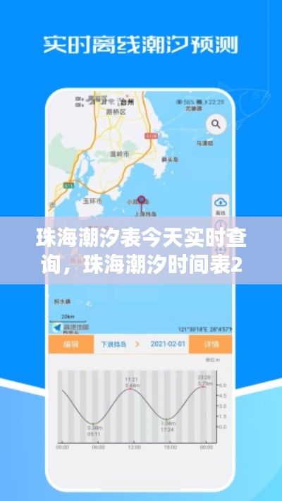 珠海潮汐表今天實時查詢，珠海潮汐時間表2021 