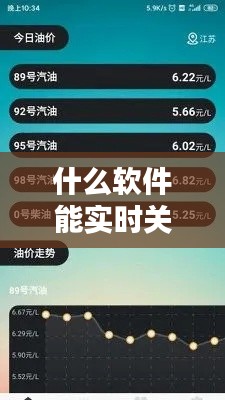 什么軟件能實(shí)時(shí)關(guān)注油價(jià)，什么軟件可以關(guān)注油價(jià) 
