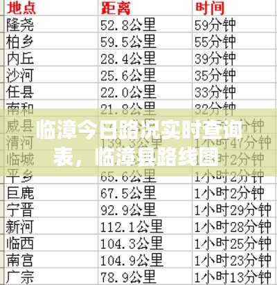 臨漳今日路況實(shí)時(shí)查詢表，臨漳縣路線圖 