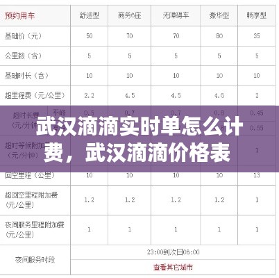武漢滴滴實(shí)時(shí)單怎么計(jì)費(fèi)，武漢滴滴價(jià)格表 