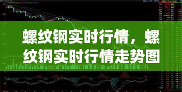 螺紋鋼實(shí)時(shí)行情，螺紋鋼實(shí)時(shí)行情走勢(shì)圖 