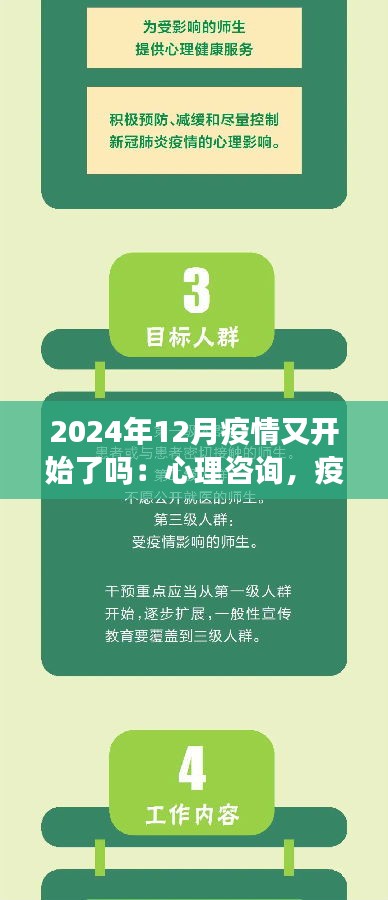 2024年12月疫情又開始了嗎：心理咨詢，疫情下的心理健康指南