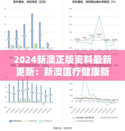 2024新澳正版資料最新更新：新澳醫(yī)療健康新進展