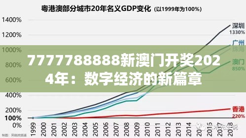 7777788888新澳門開獎2024年：數(shù)字經(jīng)濟的新篇章