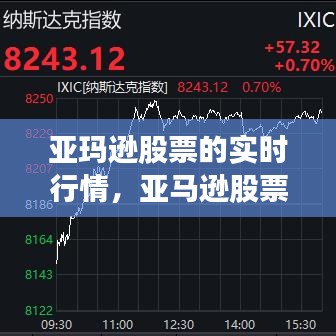 亞瑪遜股票的實時行情，亞馬遜股票價格最新行情 