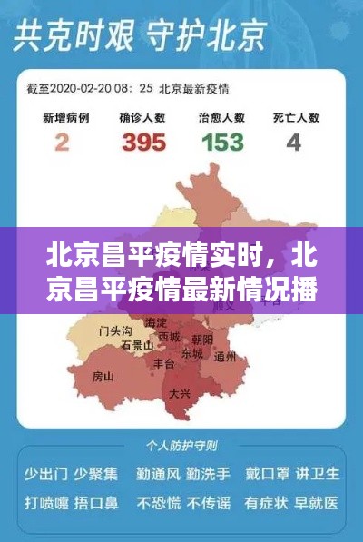 北京昌平疫情實(shí)時(shí)，北京昌平疫情最新情況播報(bào) 