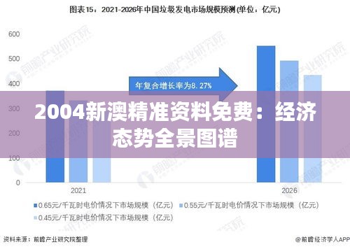 2004新澳精準資料免費：經濟態(tài)勢全景圖譜