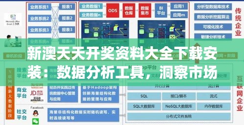 新澳天天開獎資料大全下載安裝：數據分析工具，洞察市場脈搏