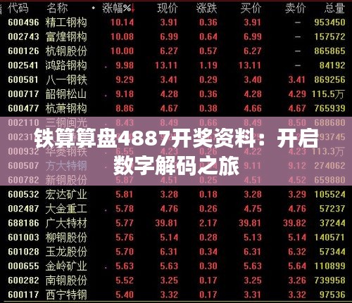 鐵算算盤4887開獎(jiǎng)資料：開啟數(shù)字解碼之旅