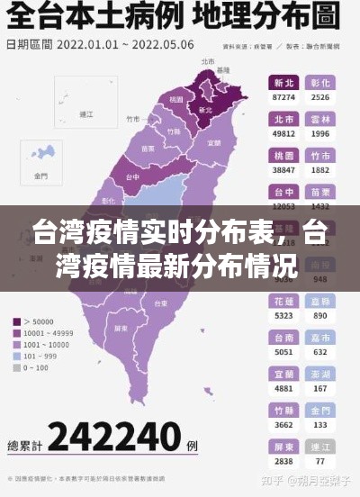 臺灣疫情實(shí)時分布表，臺灣疫情最新分布情況 
