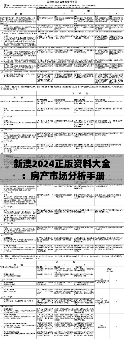 新澳2024正版資料大全：房產(chǎn)市場(chǎng)分析手冊(cè)