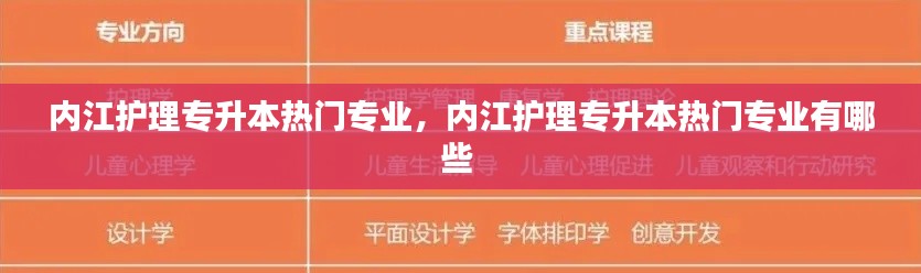 內(nèi)江護(hù)理專升本熱門專業(yè)，內(nèi)江護(hù)理專升本熱門專業(yè)有哪些 