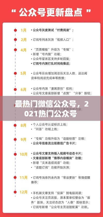 最熱門微信公眾號，2021熱門公眾號 