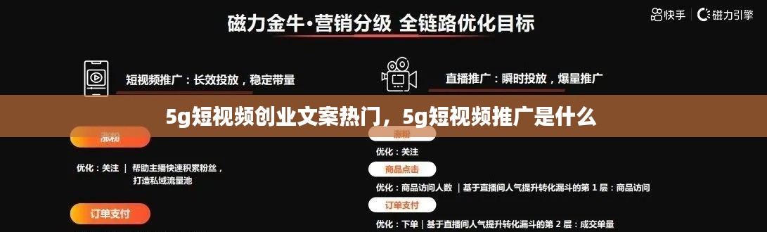 5g短視頻創(chuàng)業(yè)文案熱門，5g短視頻推廣是什么 
