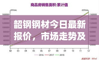 儀表堂堂 第3頁