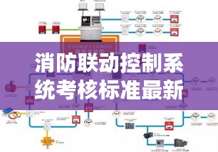 消防聯(lián)動(dòng)控制系統(tǒng)考核標(biāo)準(zhǔn)最新：消防聯(lián)動(dòng)控制系統(tǒng)培訓(xùn) 