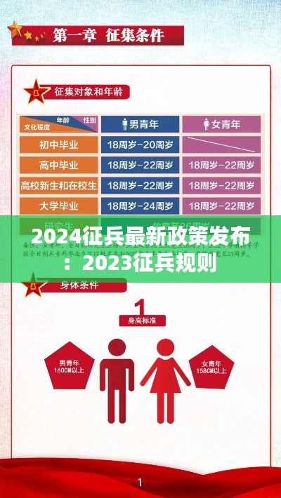 2024征兵最新政策發(fā)布：2023征兵規(guī)則 