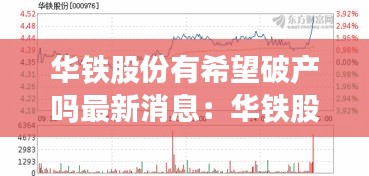 華鐵股份有希望破產(chǎn)嗎最新消息：華鐵股份大漲500% 