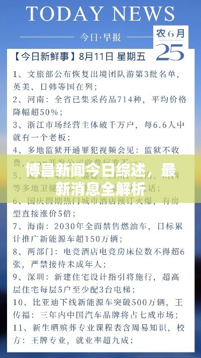 博昌新聞今日綜述，最新消息全解析