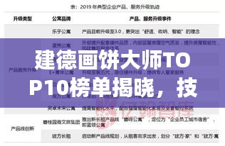 建德畫餅大師TOP10榜單揭曉，技藝傳承與創(chuàng)新的力量展現(xiàn)