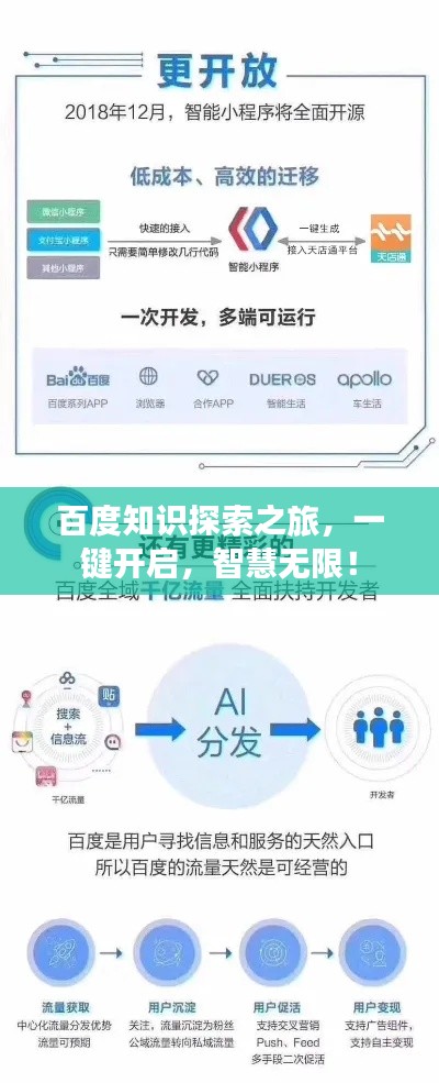 百度知識探索之旅，一鍵開啟，智慧無限！