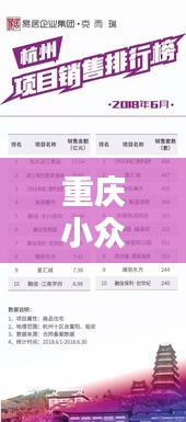 重慶小眾產(chǎn)品榜單TOP10，你錯過哪些？