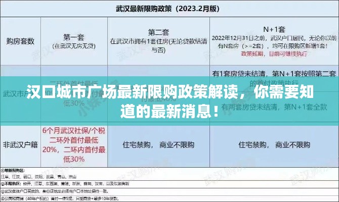 漢口城市廣場最新限購政策解讀，你需要知道的最新消息！