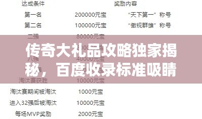 傳奇大禮品攻略獨(dú)家揭秘，百度收錄標(biāo)準(zhǔn)吸睛標(biāo)題！