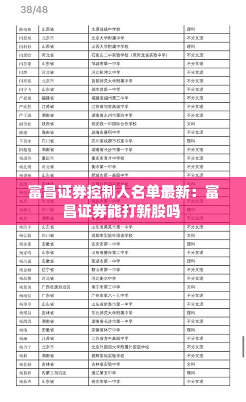 情不自禁 第3頁