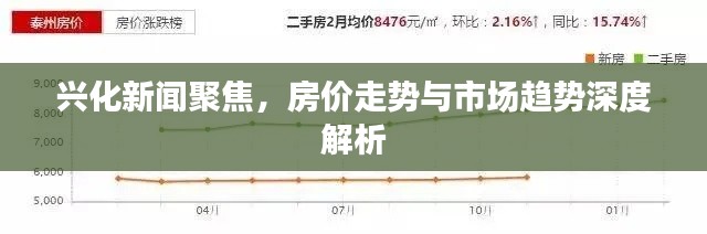 興化新聞聚焦，房?jī)r(jià)走勢(shì)與市場(chǎng)趨勢(shì)深度解析